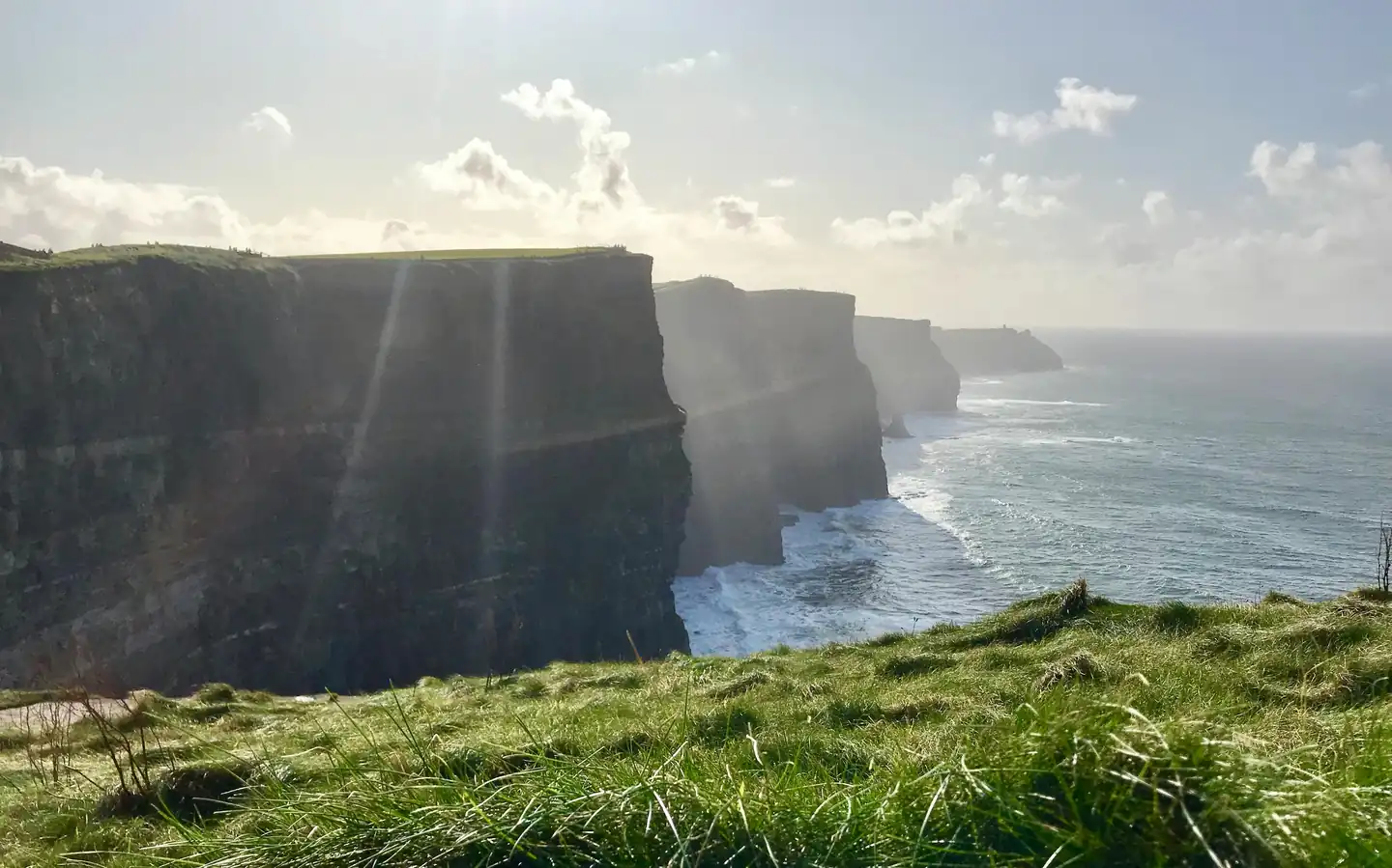 Places to Visit in Ireland