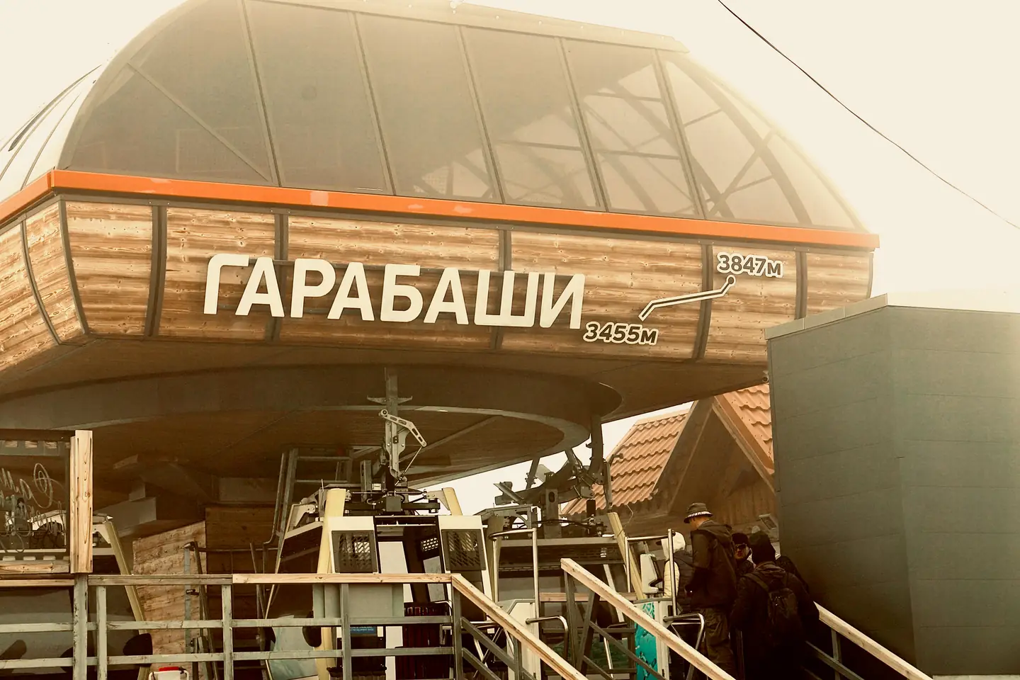 Things To Do In Gabala