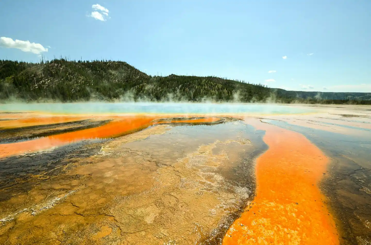 Yellowstone National Park, Wyoming - Places to Visit in USA