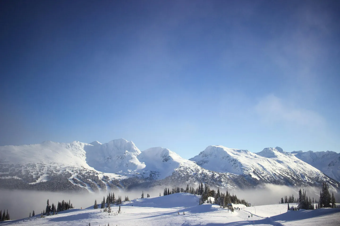 Whistler - Canada's Top 9 Adventure Destinations