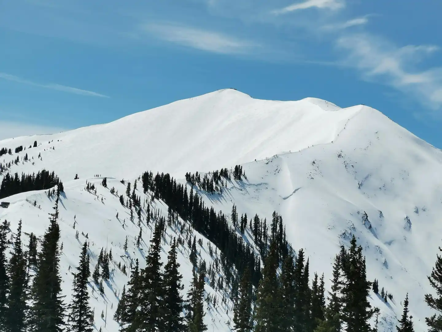 Skiing in Aspen Colorado