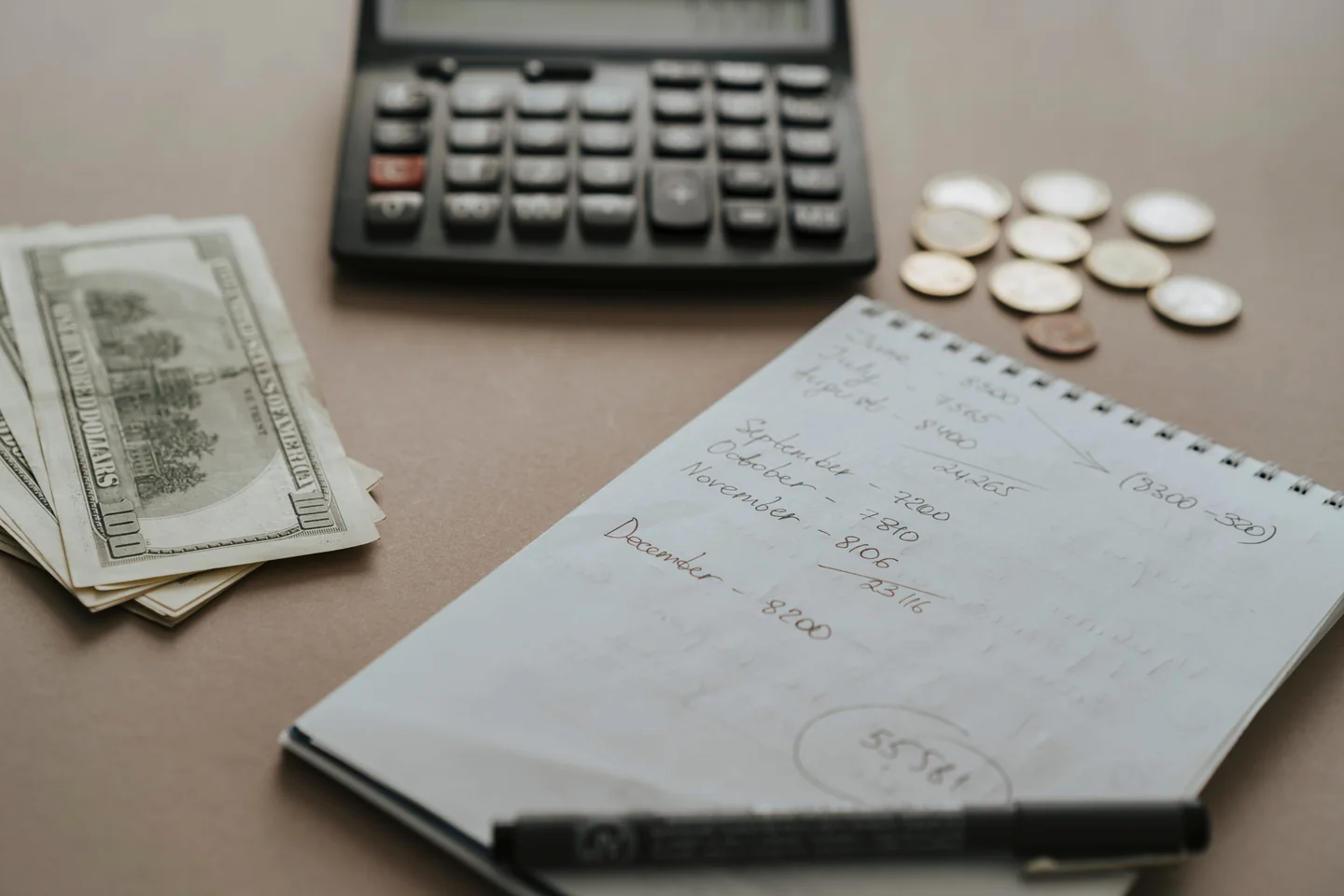 Budgeting and Currency Planning