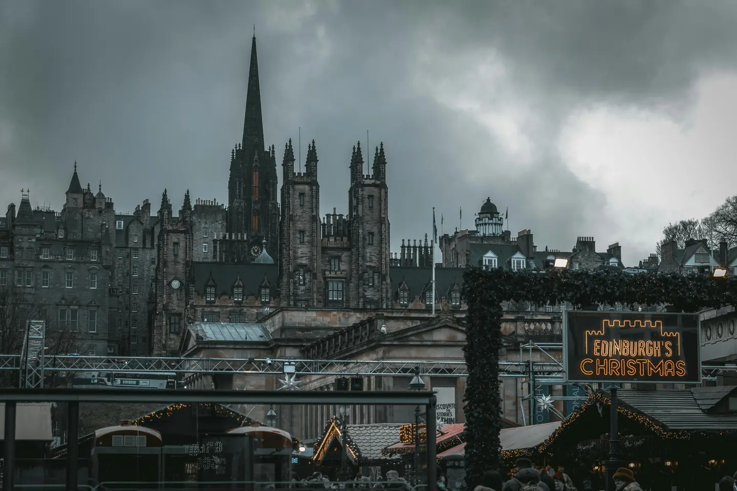 Places to Visit in UK